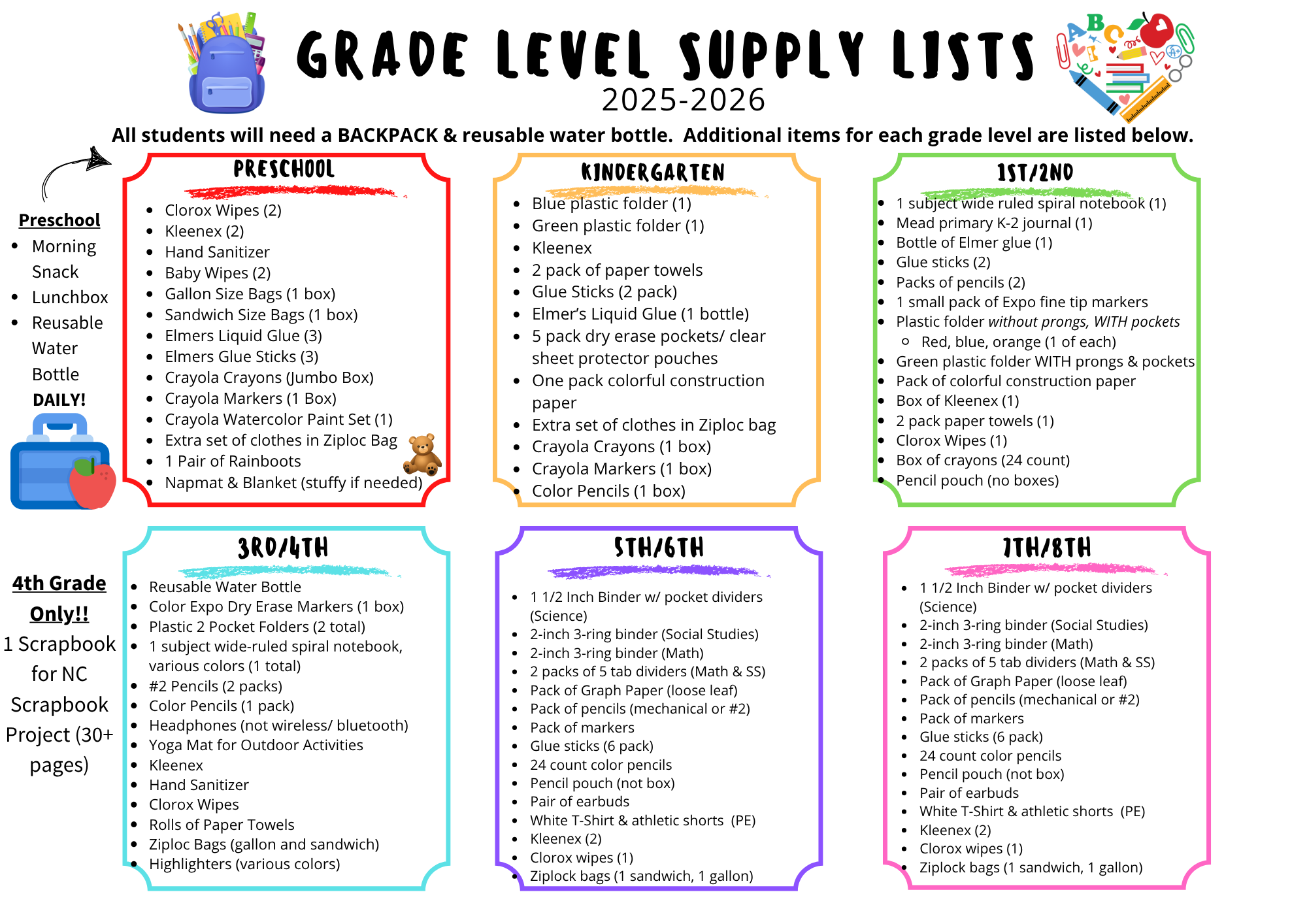 HPFS Supply List 25-26