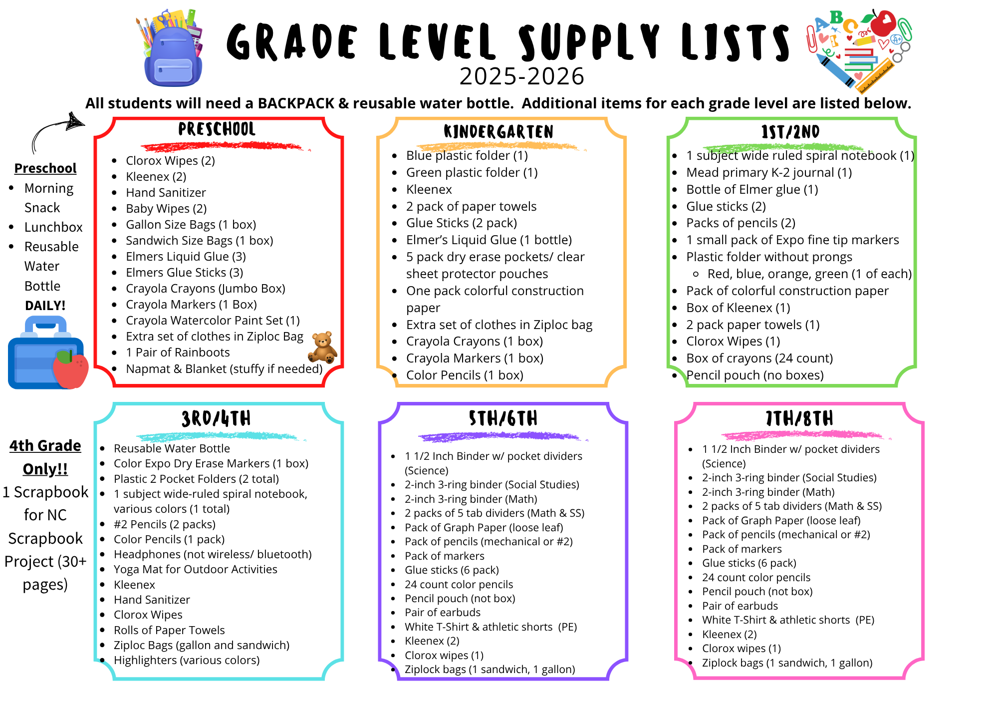 Copy of HPFS Supply List 25-26