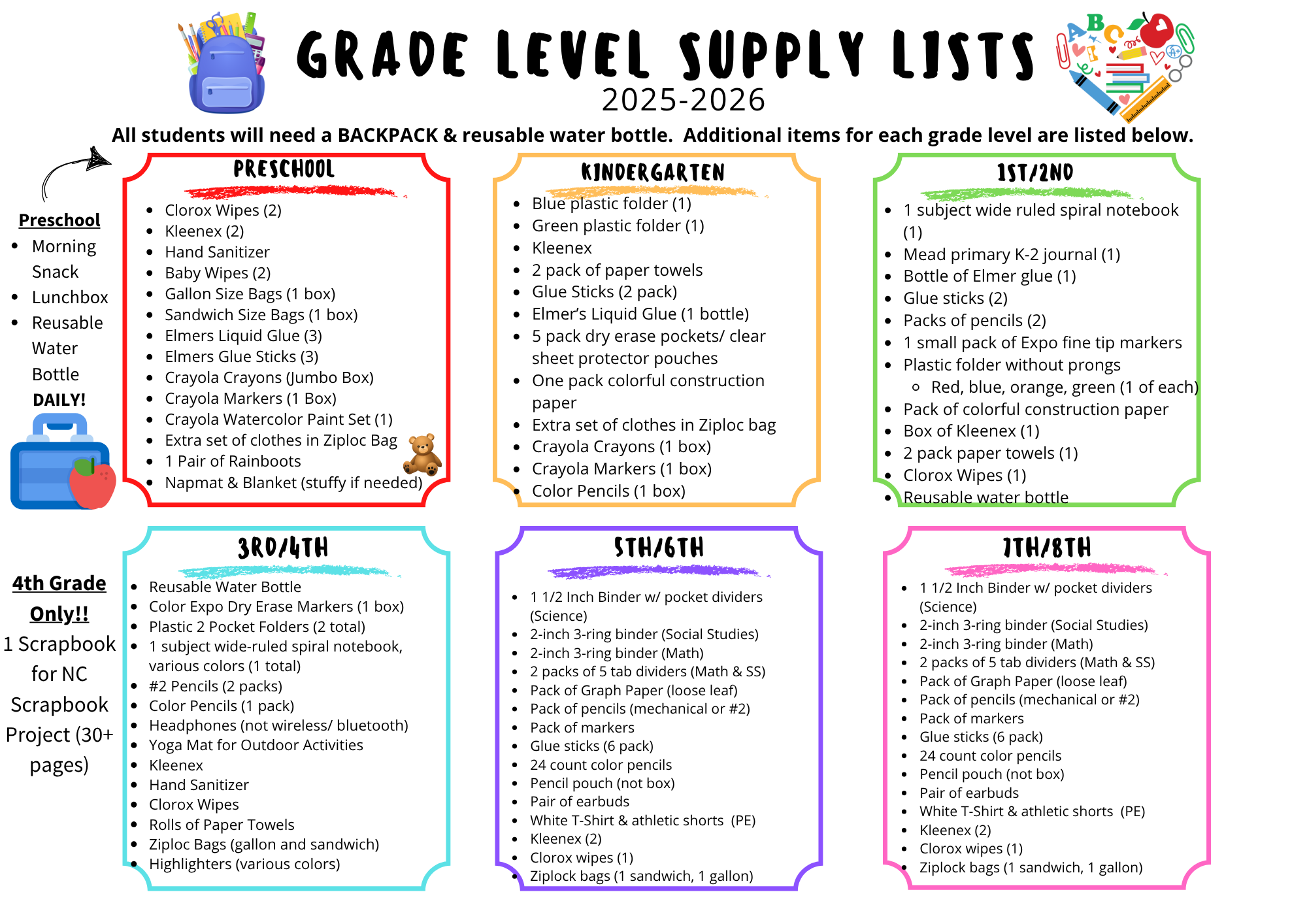 HPFS Supply List 24-25